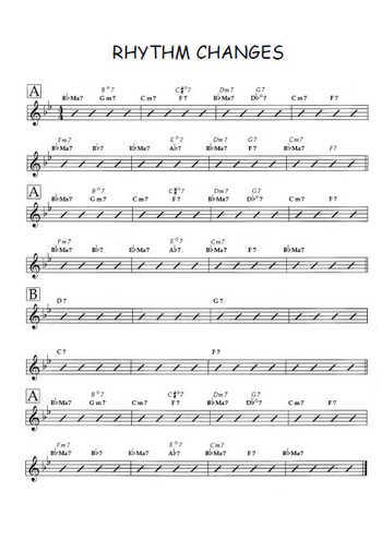 Jazz rhythm changes